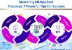 Mastering MLOps Best Practices