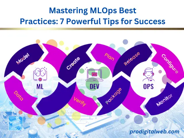 Mastering MLOps Best Practices