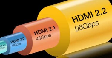 HDMI 2.2