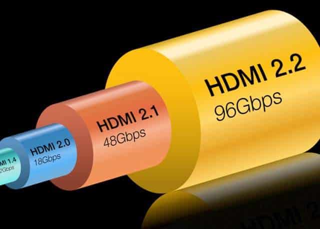 HDMI 2.2